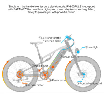 Lankeleisi RV800 PLUS 48V 15Ah Fashionable Electric Bike 26 Inch 7 Speed Transmission system Up To 52Km/h Front & Rear Hydraulic (ang.). Brak