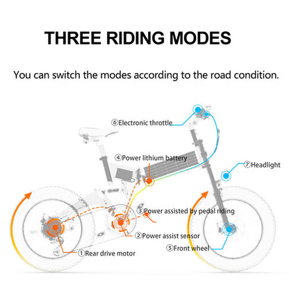 X3000plus Air front fork 20 Inch 4.0 Fat Tire Snow Bike,with 48V 17.5Ah Big Capacity Battery, 1000W Brushless Motor, Full Suspension, Upgraded Front Fork